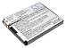 Аккумулятор CameronSino CS-ZTG600SL для ZTE G R233, МТС 535