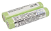 Аккумулятор Cameron Sino CS-PTG103CL (Panasonic HHR-55AAABU)