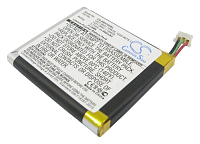 АКБ для Sony Ericsson (Аккумулятор CameronSino CS-ERX100SL для Sony Ericsson Xperia X10 mini)
