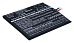 Аккумулятор CameronSino CS-PHW851SL для Philips Xenium W8510