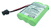 Аккумулятор Cameron Sino CS-P102CL (Panasonic KX-TC1210, TC1215, TC1220, TC1225, TC1230)
