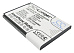 Аккумулятор CameronSino CS-PHX622SL для Philips Xenium W336, W632, X622