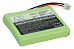 Аккумулятор Cameron Sino CS-SDT500CL (Texet TX-D7400/TX-D7750)