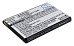 Аккумулятор CameronSino CS-PHX815SL для Philips AB1530DWMC,  AB1530SWMC